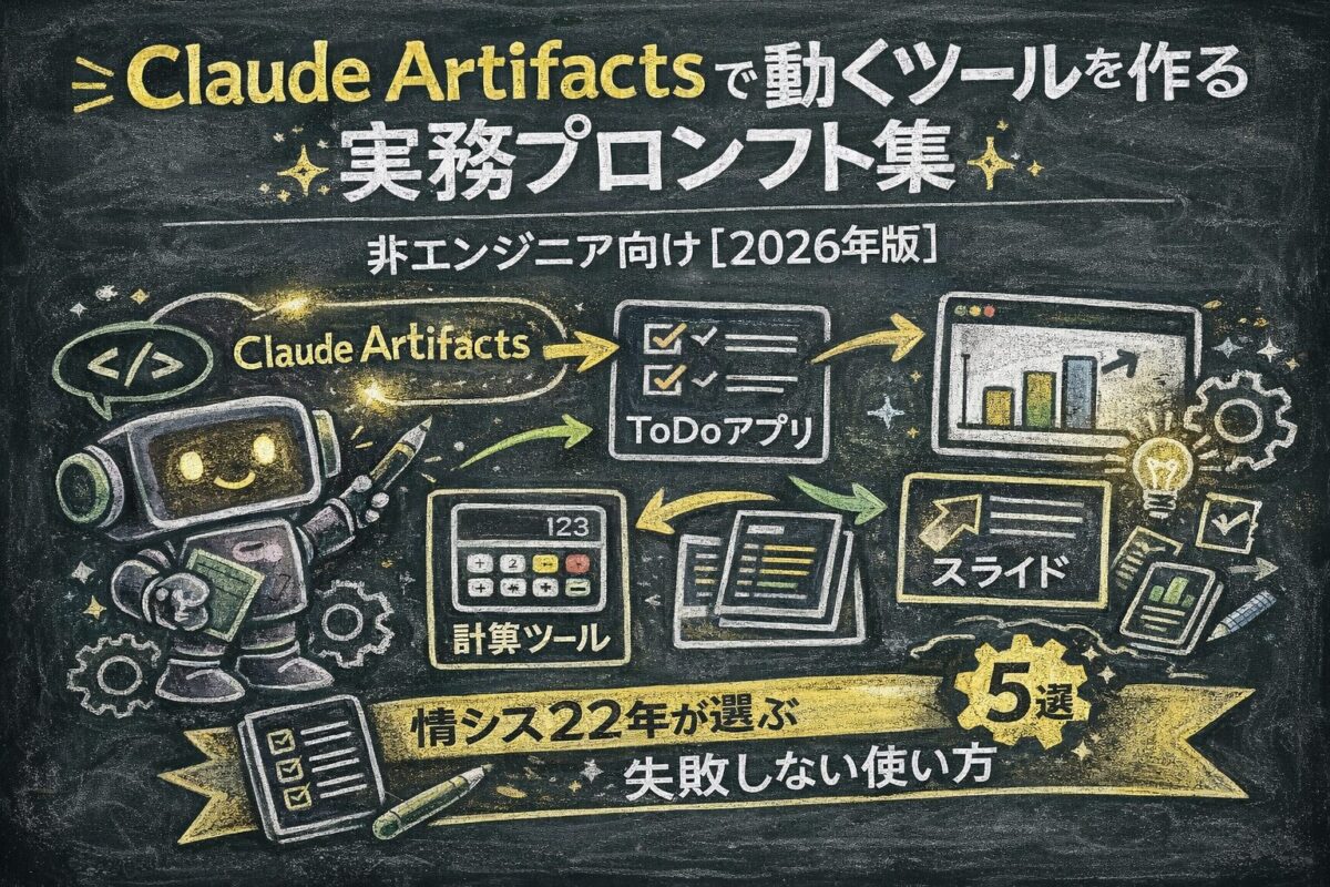Claude Artifactsで動くツールを作る実務プロンプト集｜非エンジニア向け【2026年版】