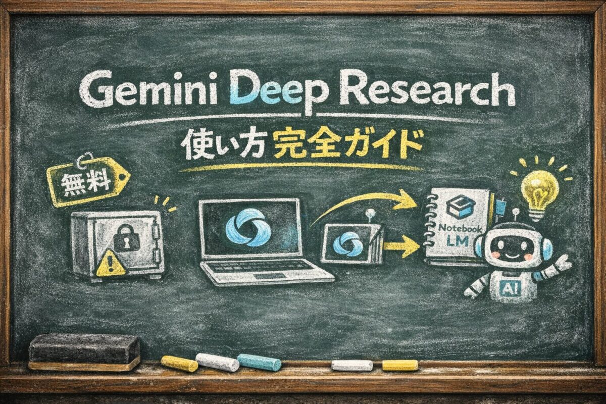 Gemini Deep Researchの使い方完全ガイド｜無料枠・料金・NotebookLM連携術