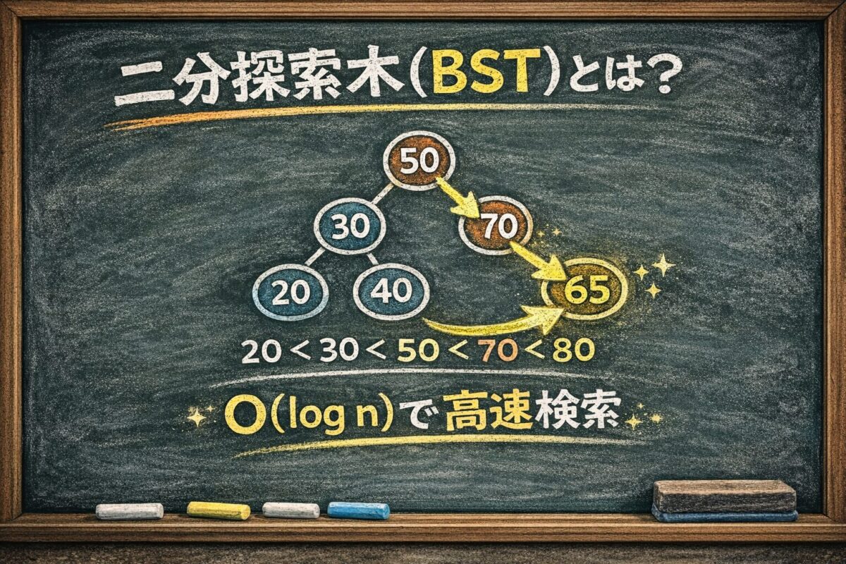 二分探索木（BST）とは？計算量O(log n)の仕組みを図解でわかりやすく解説